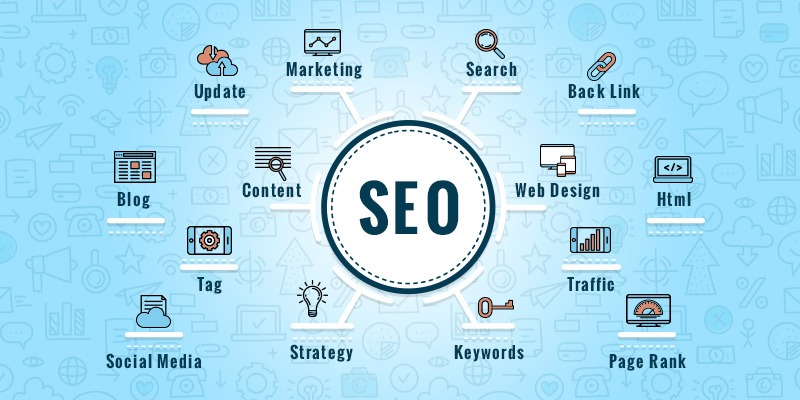 best-seo-training-institute-in-Meerut