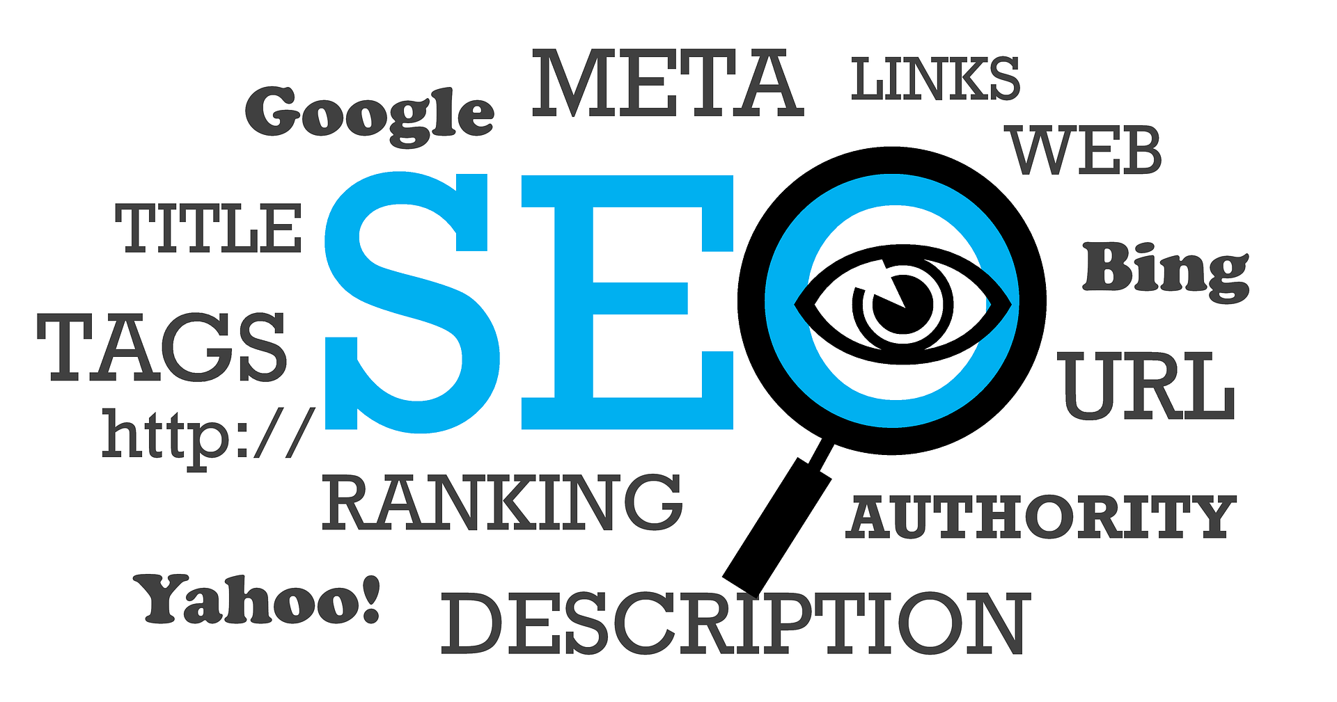 Search engine optimization 2021