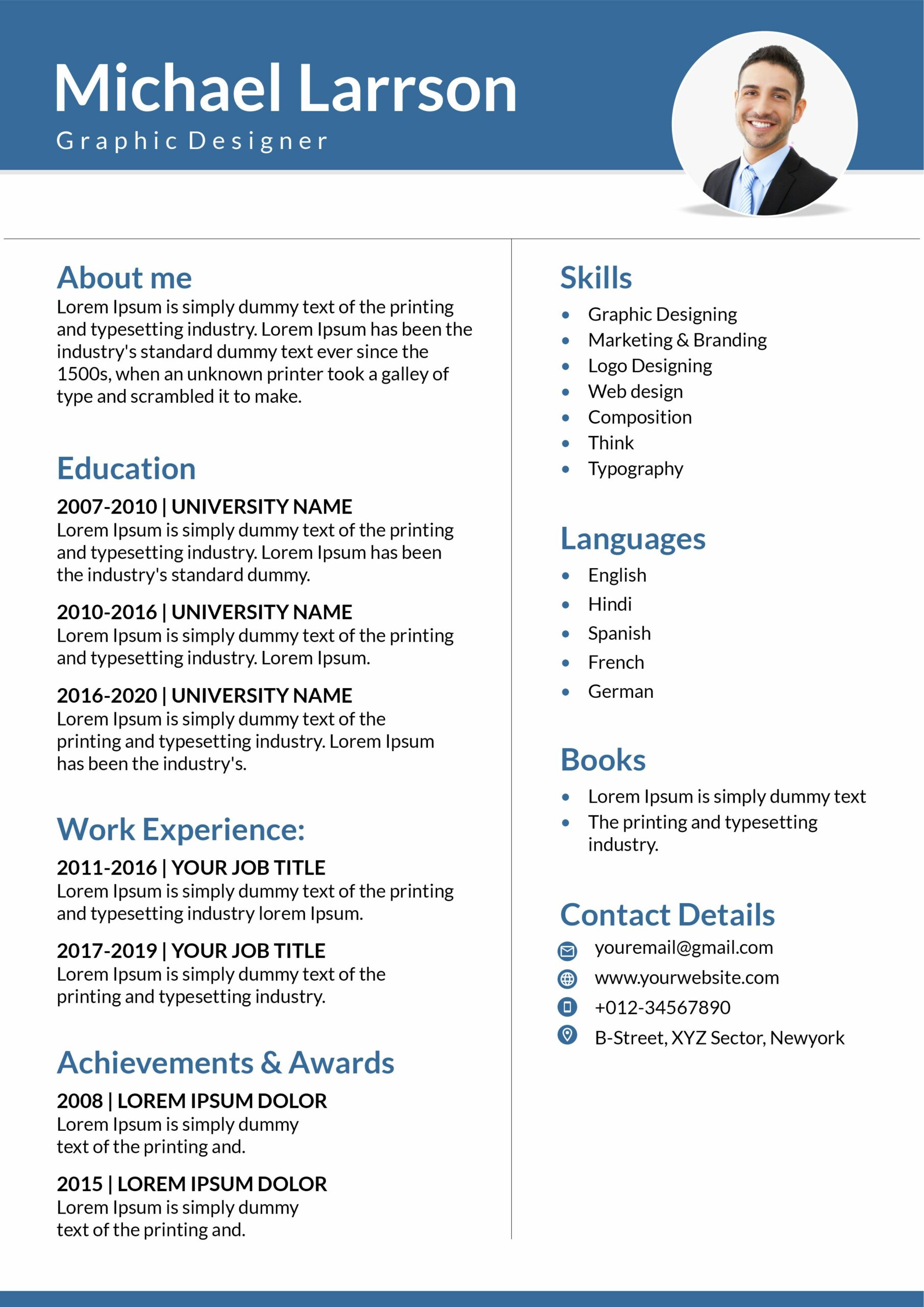 resume vs CV